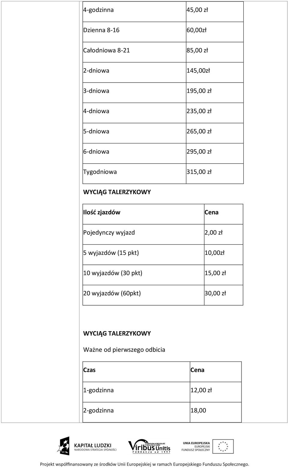 zjazdów Cena Pojedynczy wyjazd 2,00 zł 5 wyjazdów (15 pkt) 10,00zł 10 wyjazdów (30 pkt) 15,00 zł 20