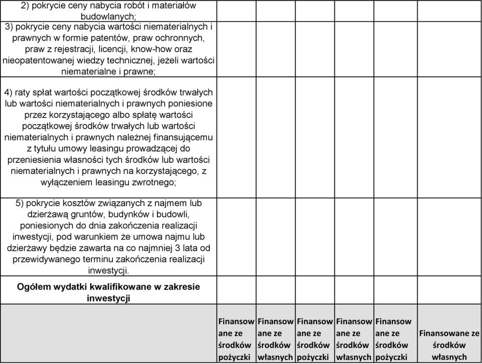 korzystającego albo spłatę wartości początkowej środków trwałych lub wartości niematerialnych i prawnych należnej finansującemu z tytułu umowy leasingu prowadzącej do przeniesienia własności tych