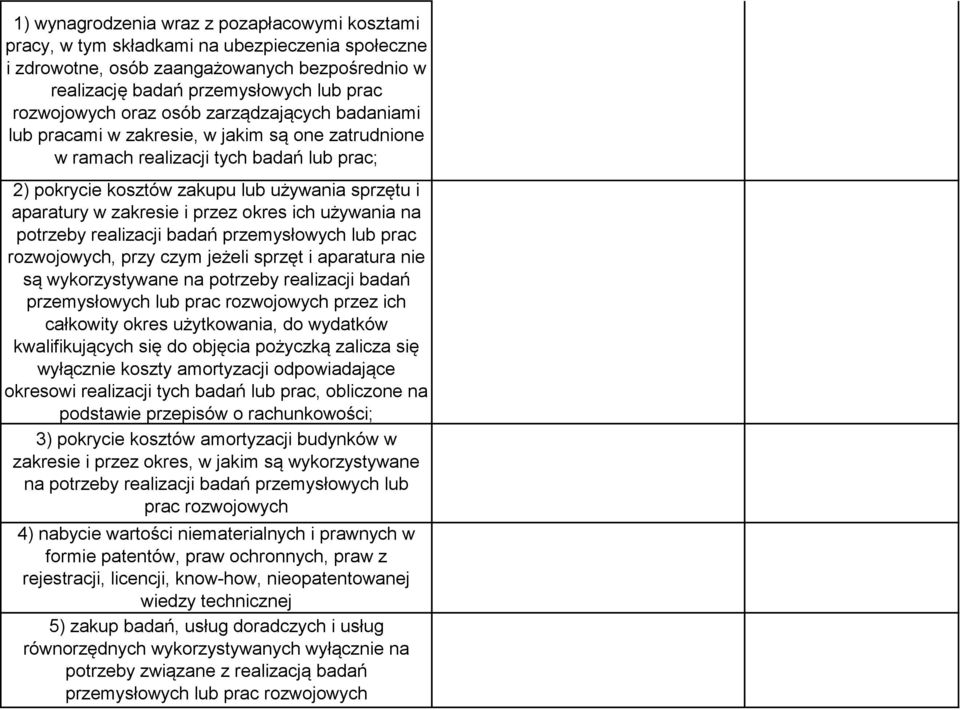 przez okres ich używania na potrzeby realizacji badań przemysłowych lub prac rozwojowych, przy czym jeżeli sprzęt i aparatura nie są wykorzystywane na potrzeby realizacji badań przemysłowych lub prac