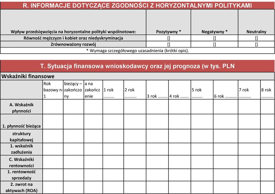 Sytuacja finansowa wnioskodawcy oraz jej prognoza (w tys. PLN Okres Rok bieżący bazowy n- zakończo 1 ny Prognoz a na zakończ enie 1 rok... 2 rok... 3 rok... 4 rok.