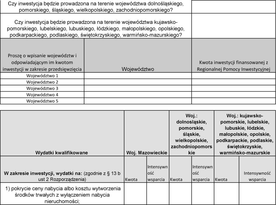 warmińsko-mazurskiego?