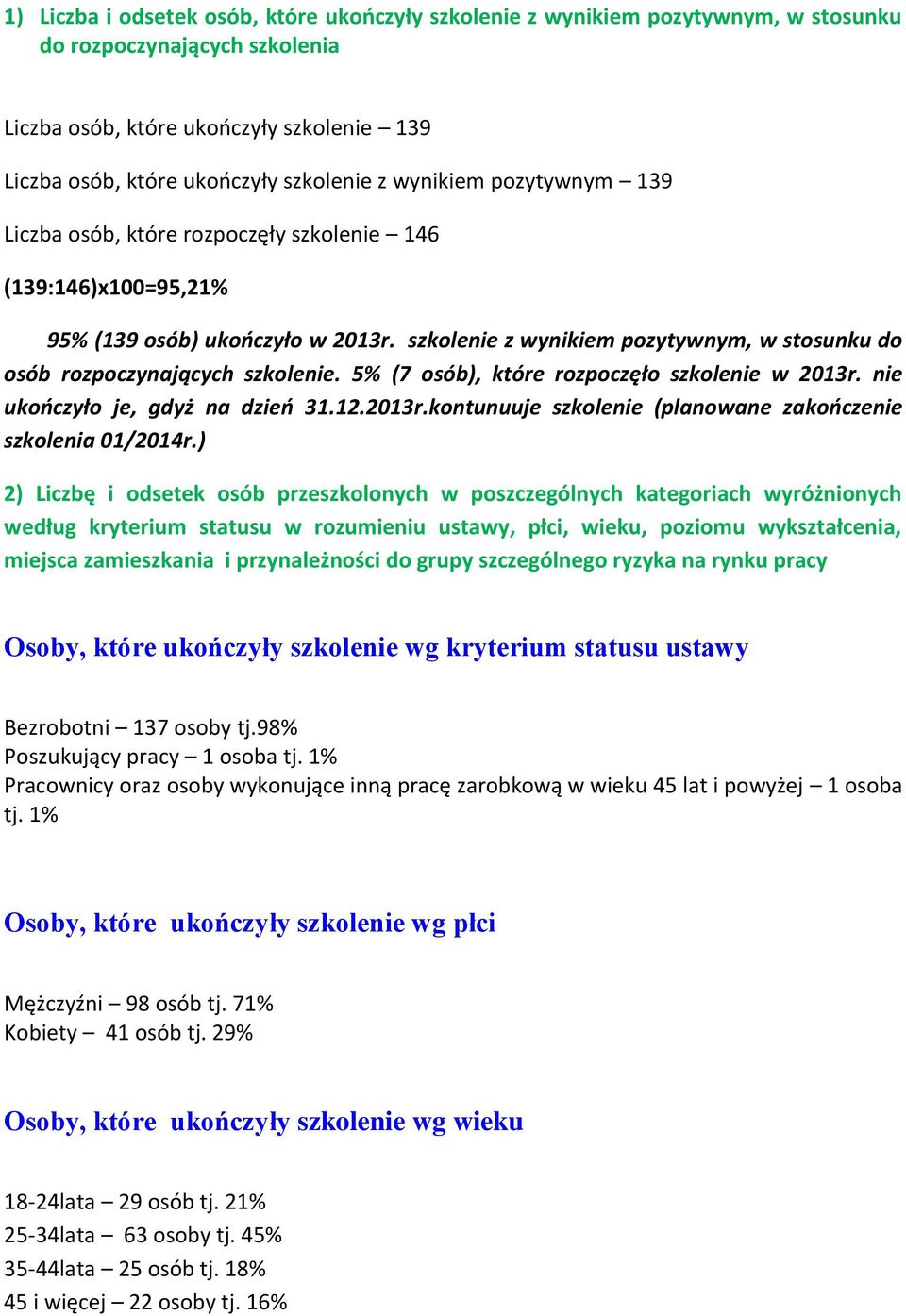 szkolenie z wynikiem pozytywnym, w stosunku do osób rozpoczynających szkolenie. 5% (7 osób), które rozpoczęło szkolenie w 2013r. nie ukończyło je, gdyż na dzień 31.12.2013r.kontunuuje szkolenie (planowane zakończenie szkolenia 01/2014r.