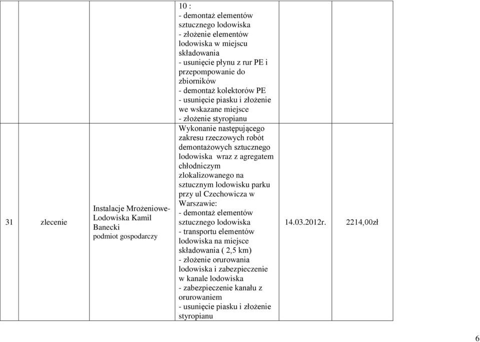 sztucznego lodowiska wraz z agregatem chłodniczym zlokalizowanego na sztucznym lodowisku parku przy ul Czechowicza w Warszawie: - demontaż elementów sztucznego lodowiska - transportu elementów