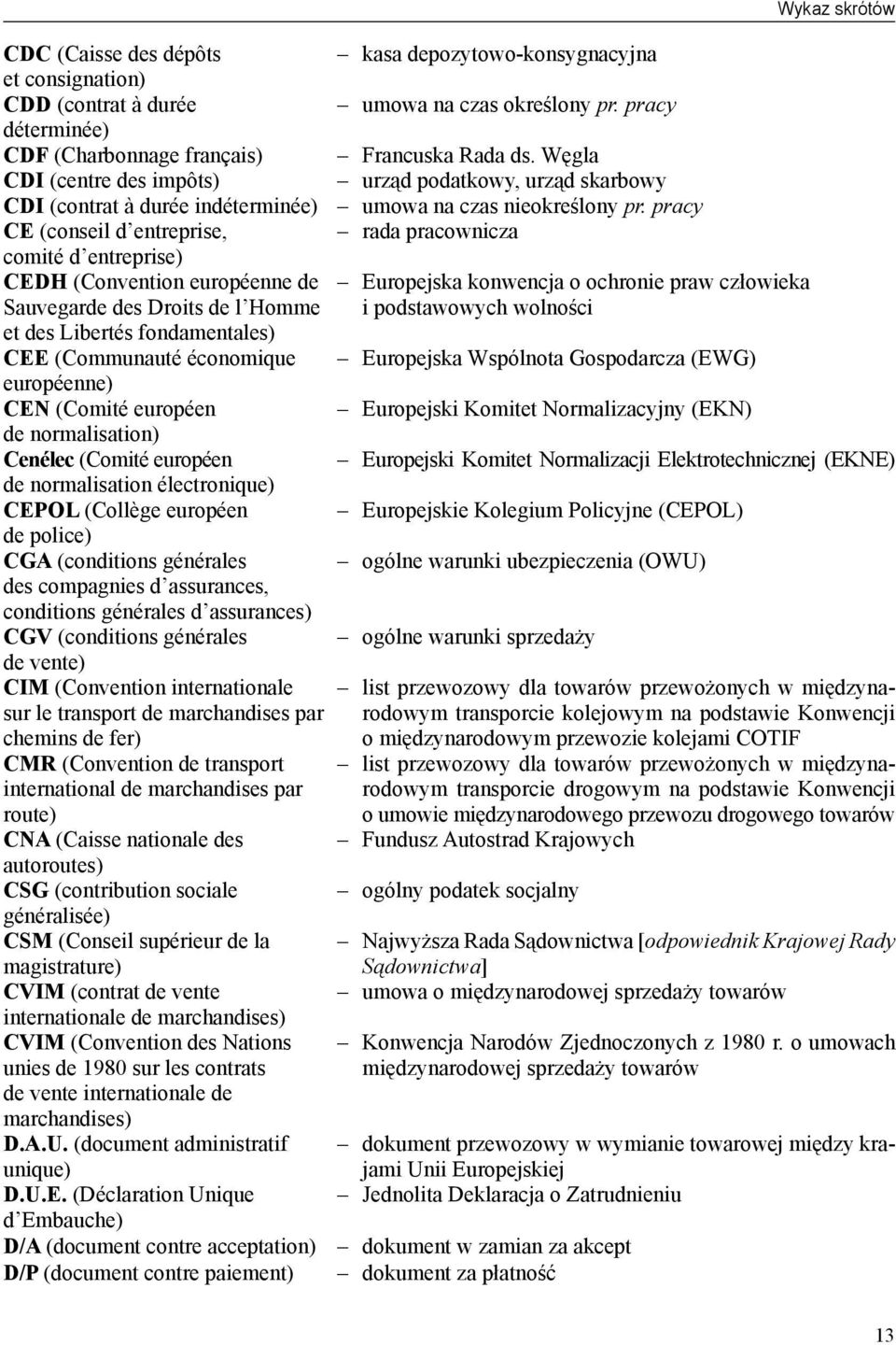 pracy CE (conseil d entreprise, rada pracownicza comité d entreprise) CEDH (Convention européenne de Europejska konwencja o ochronie praw człowieka Sauvegarde des Droits de l Homme i podstawowych