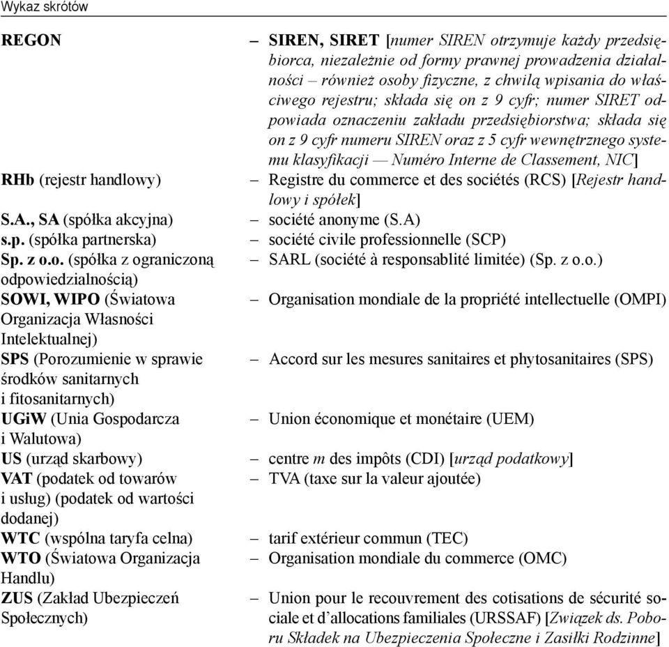 o. (spółka z ograniczoną odpowiedzialno cią) SOWI, WIPO ( wiatowa Organizacja Własno ci Intelektualnej) SPS (Porozumienie w sprawie rodków sanitarnych i fitosanitarnych) UGiW (Unia Gospodarcza i