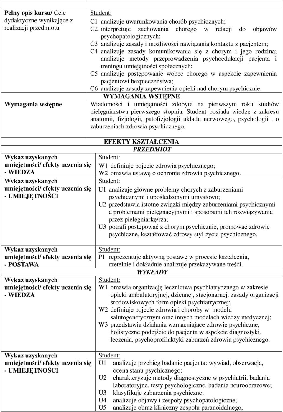 pacjenta i treningu umiejętności społecznych; C5 analizuje postępowanie wobec chorego w aspekcie zapewnienia pacjentowi bezpieczeństwa; C6 analizuje zasady zapewnienia opieki nad chorym psychicznie.