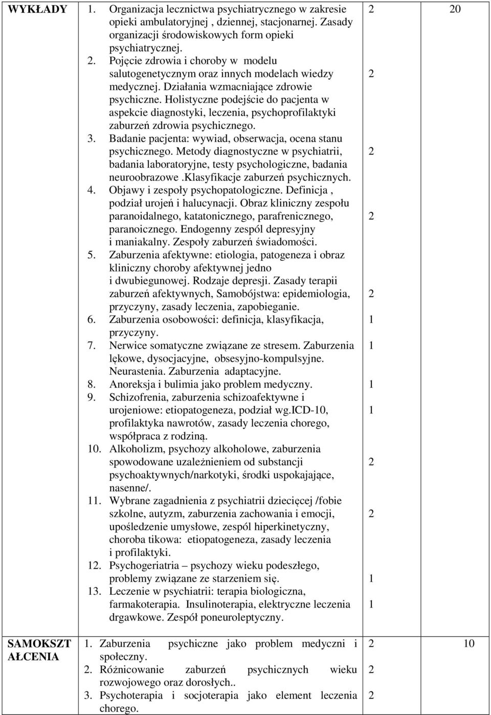 Holistyczne podejście do pacjenta w aspekcie diagnostyki, leczenia, psychoprofilaktyki zaburzeń zdrowia psychicznego. 3. Badanie pacjenta: wywiad, obserwacja, ocena stanu psychicznego.