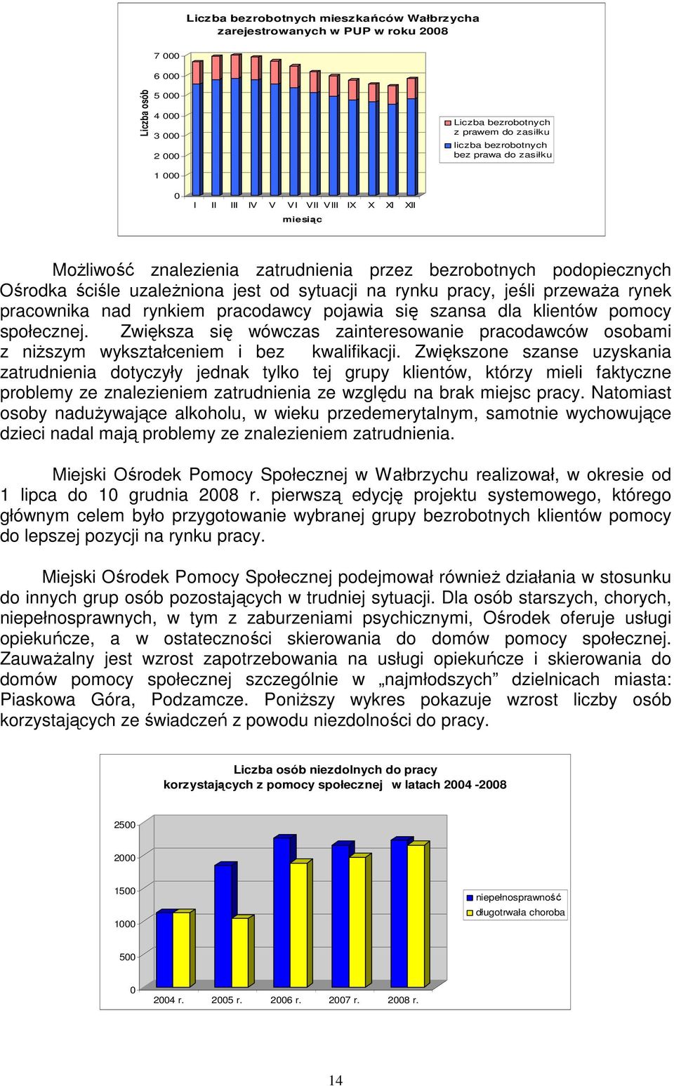 przewaŝa rynek pracownika nad rynkiem pracodawcy pojawia się szansa dla klientów pomocy społecznej.