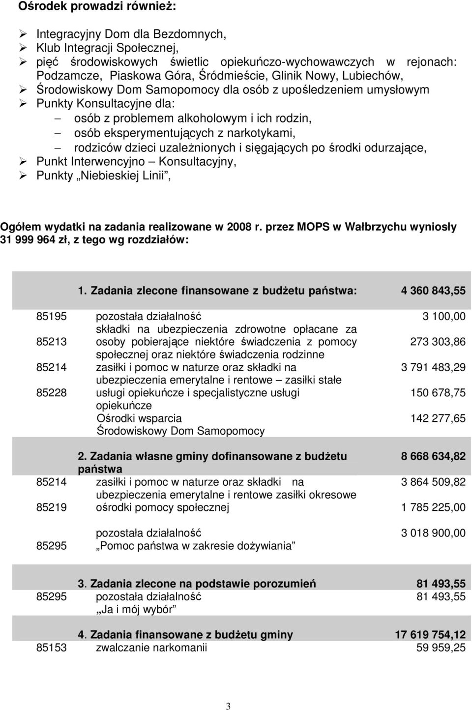 dzieci uzaleŝnionych i sięgających po środki odurzające, Punkt Interwencyjno Konsultacyjny, Punkty Niebieskiej Linii, Ogółem wydatki na zadania realizowane w 2008 r.