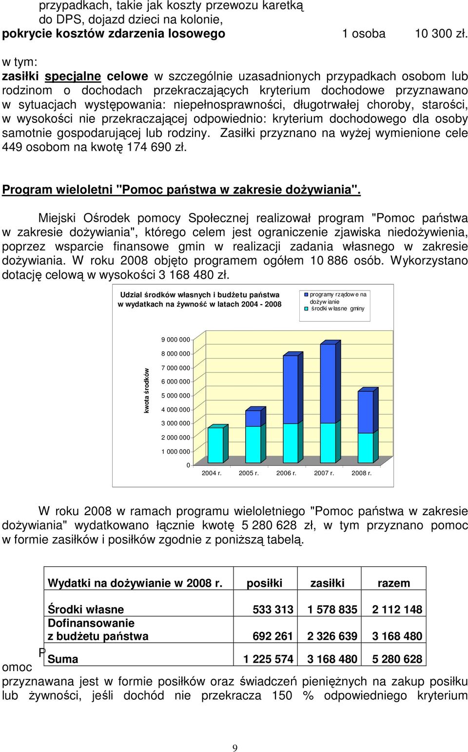 długotrwałej choroby, starości, w wysokości nie przekraczającej odpowiednio: kryterium dochodowego dla osoby samotnie gospodarującej lub rodziny.