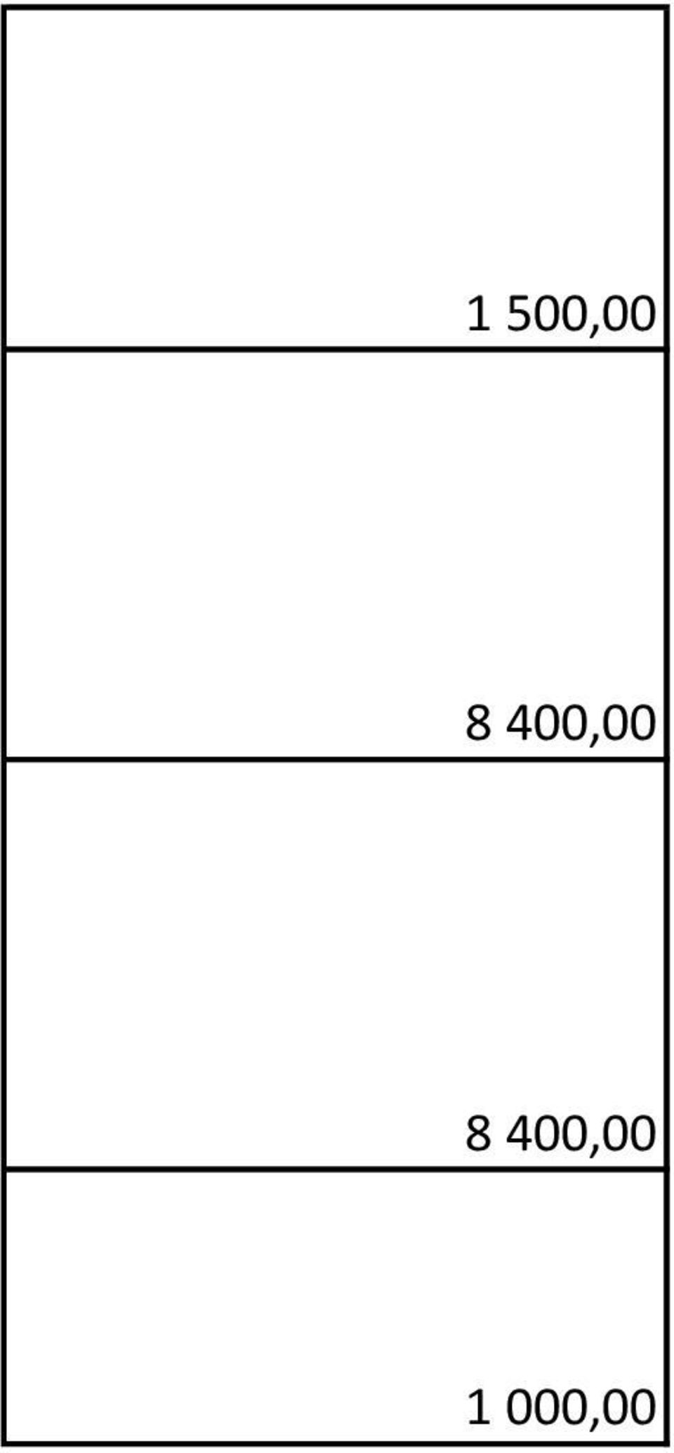 1 000,00