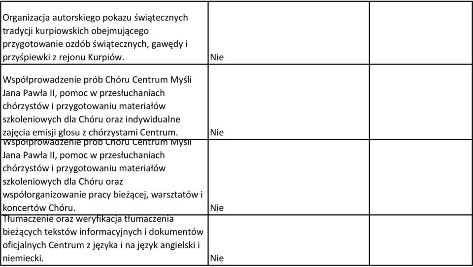 głosu z chórzystami Centrum.