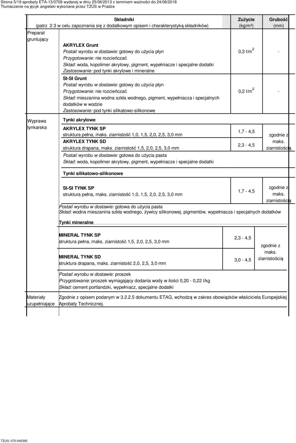 Skład: woda, kopolimer akrylowy, pigment, wypełniacze i specjalne dodatki Zastosowanie: pod tynki akrylowe i mineralne SI-SI Grunt Postać wyrobu w dostawie: gotowy do użycia płyn Przygotowanie: nie