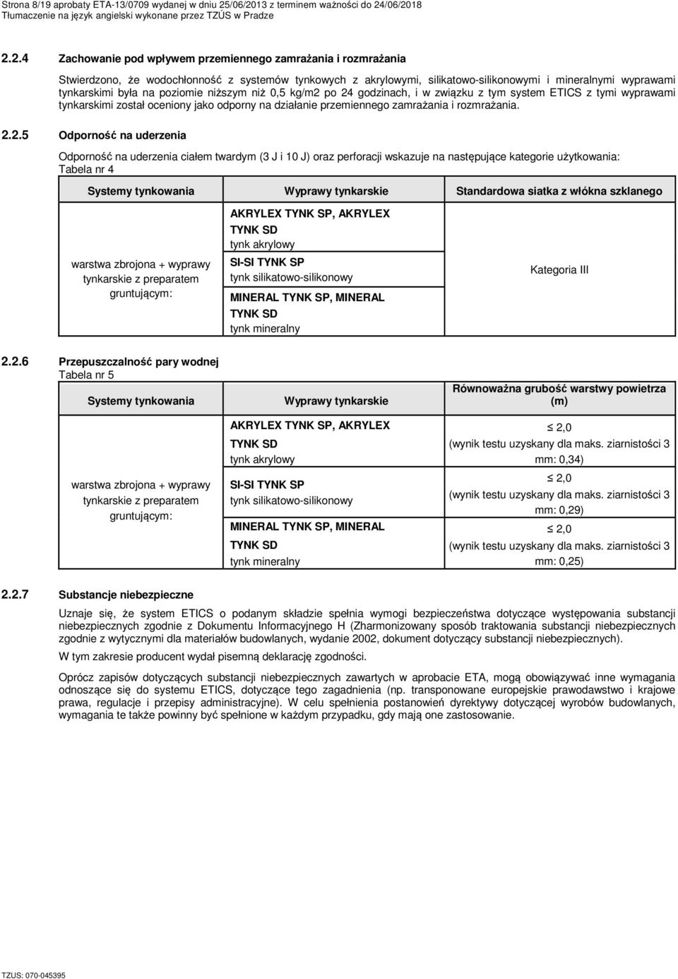 13 z terminem ważności do 24