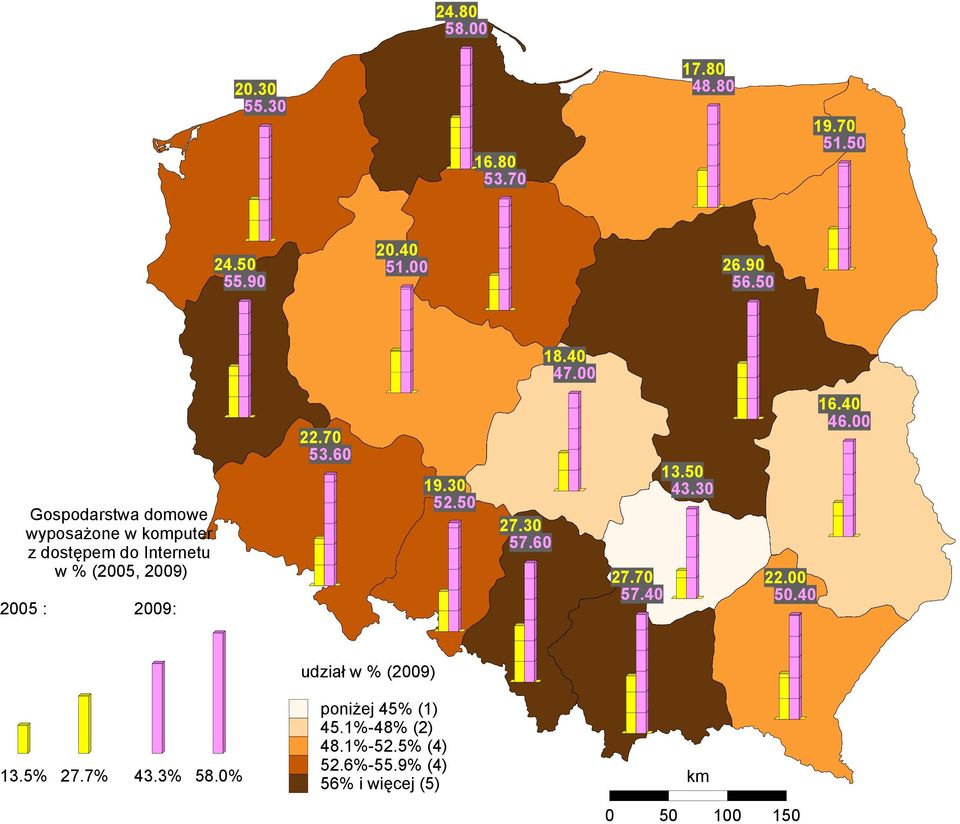 70 53.60 19.30 52.50 27.30 57.60 27.70 57.40 13.50 43.30 22.00 50.40 16.40 46.00 udział w % (2009) 13.