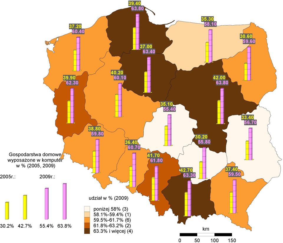 40 60.70 41.70 61.80 42.70 63.30 30.20 55.80 37.40 59.50 33.40 56.70 udział w % (2009) 30.2% 42.7% 55.