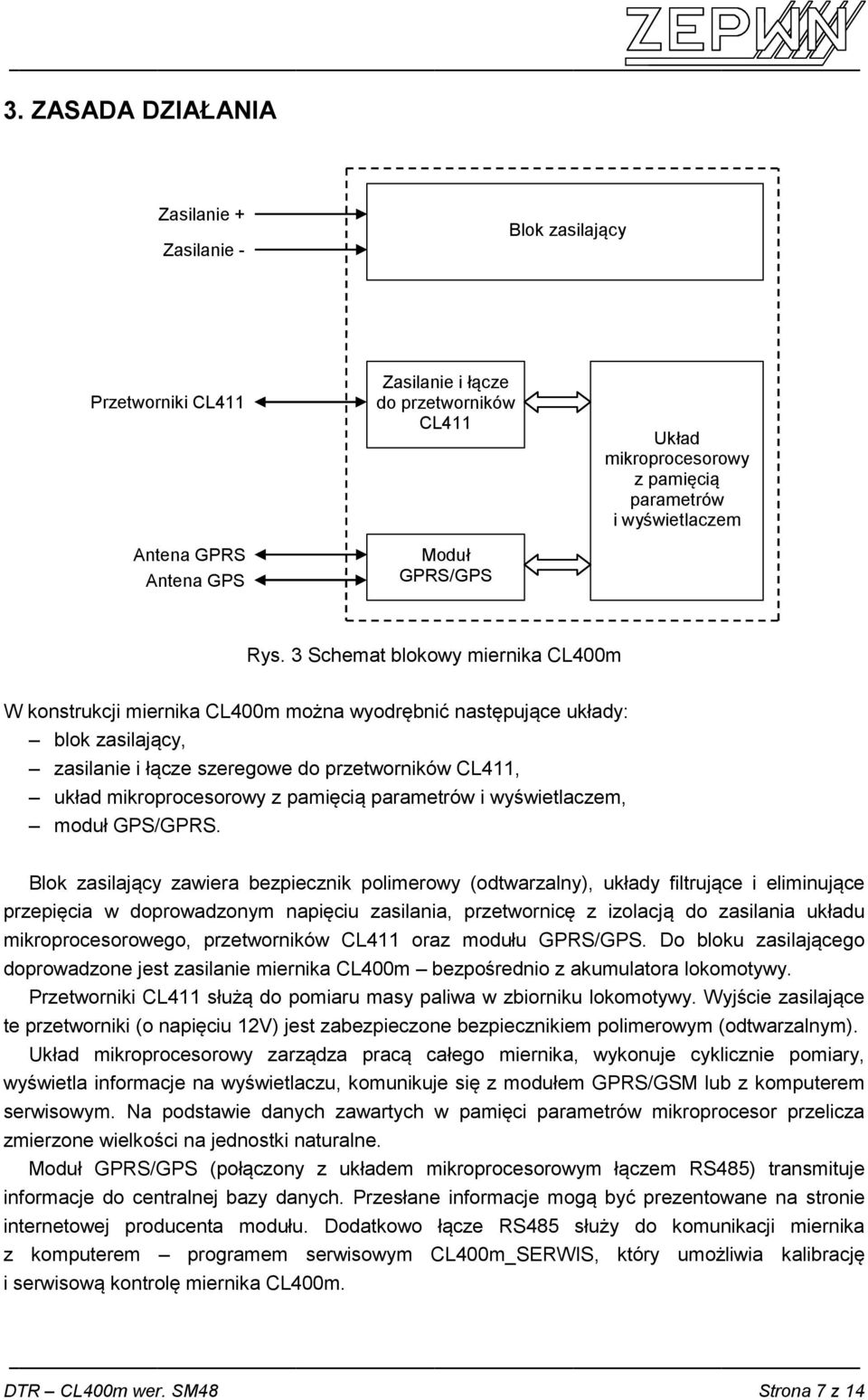 3 Schemat blokowy miernika CL400m W konstrukcji miernika CL400m można wyodrębnić następujące układy: blok zasilający, zasilanie i łącze szeregowe do przetworników CL411, układ mikroprocesorowy z