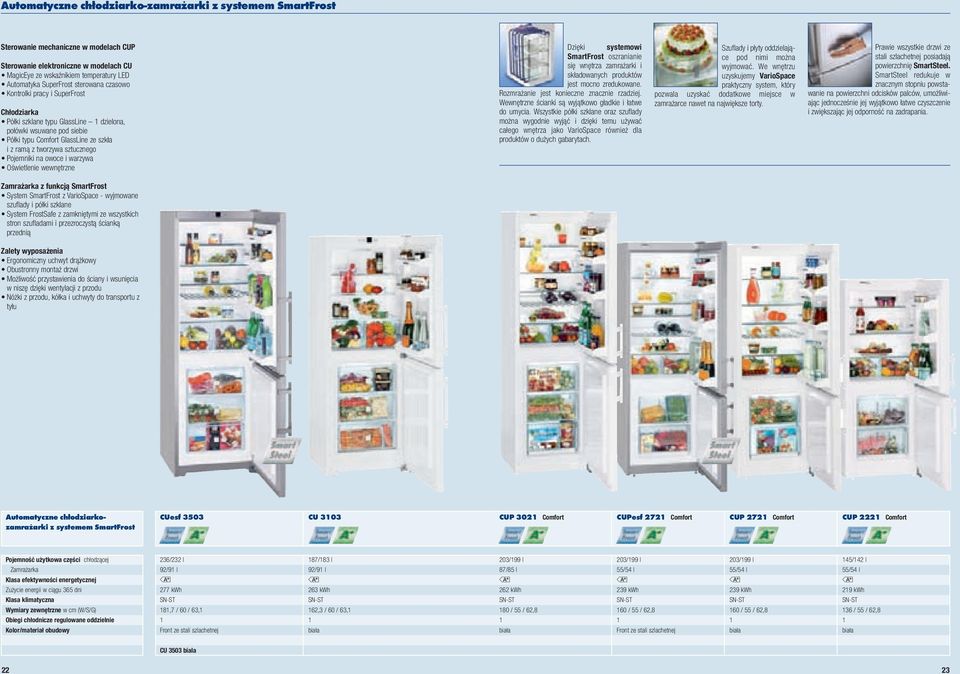 Oświetlenie wewnętrzne Dzięki systeowi SartFrost oszranianie się wnętrza zarażarki i składowanych produktów jest ocno zredukowane. Rozrażanie jest konieczne znacznie rzadziej.