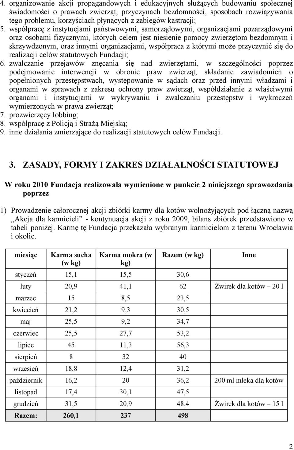 współpracę z instytucjami państwowymi, samorządowymi, organizacjami pozarządowymi oraz osobami fizycznymi, których celem jest niesienie pomocy zwierzętom bezdomnym i skrzywdzonym, oraz innymi