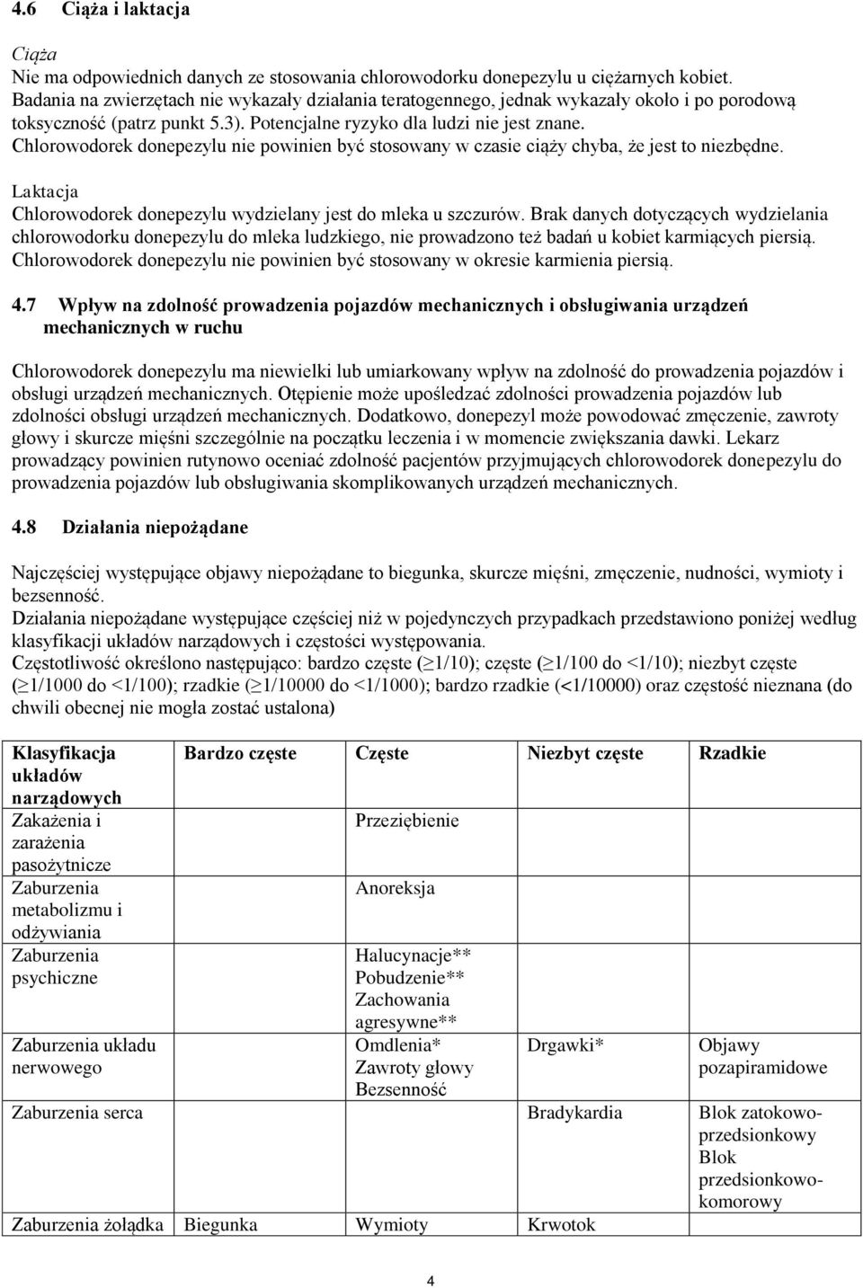 Chlorowodorek donepezylu nie powinien być stosowany w czasie ciąży chyba, że jest to niezbędne. Laktacja Chlorowodorek donepezylu wydzielany jest do mleka u szczurów.