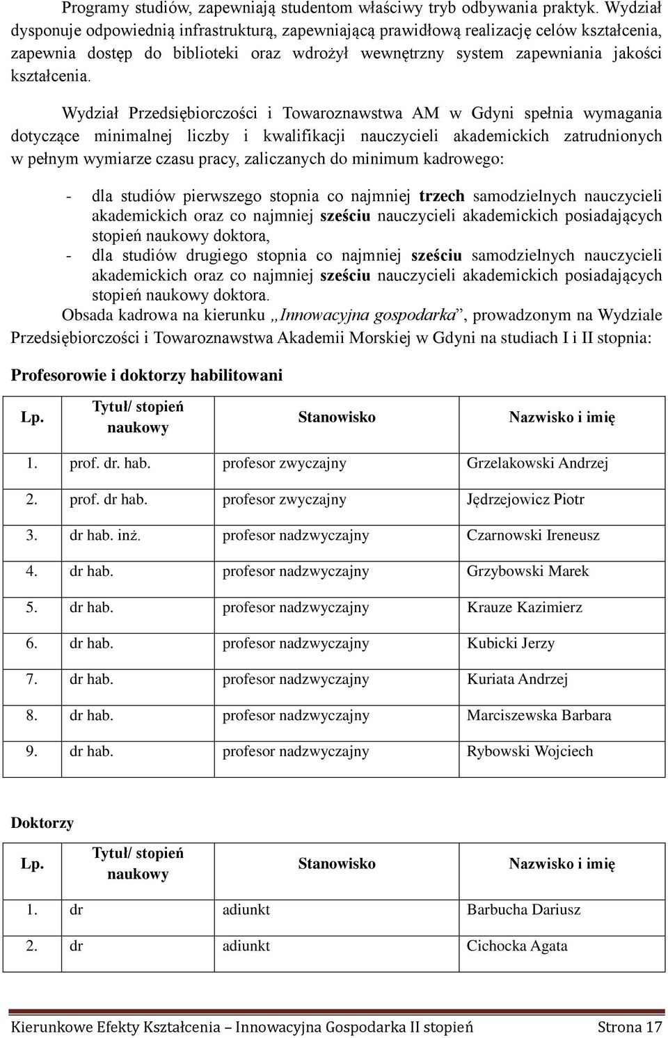 Wydział Przedsiębiorczości i Towaroznawstwa AM w Gdyni spełnia wymagania dotyczące minimalnej liczby i kwalifikacji nauczycieli akademickich zatrudnionych w pełnym wymiarze czasu pracy, zaliczanych