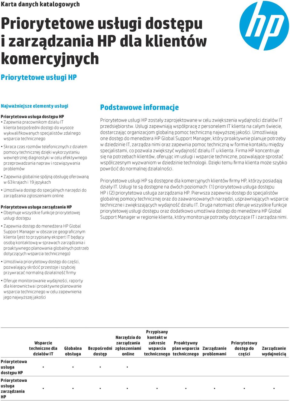 diagnostyki w celu efektywnego przeprowadzania napraw i rozwiązywania problemów Zapewnia globalnie spójną obsługę oferowaną w 63 krajach i 19 językach Umożliwia dostęp do specjalnych narzędzi do