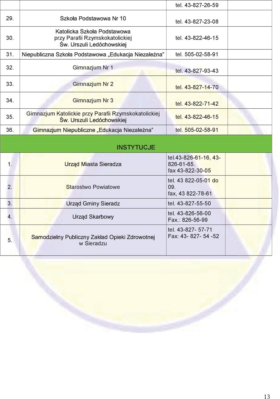 INSTYTUCJE óøêôîëöïëðîèóëêøë óøêçîéûðîèóëêø 1. óøêð ëóæíû 2. Starostwo Powiatowe 3. tel. 4. 5. ðëçæêøîè éûìù îüøéû ë ëêÿ îè î êóæíæïéèõ w Sieradzu tel. 43-827-26-59 tel. 43-827-23-08 tel.