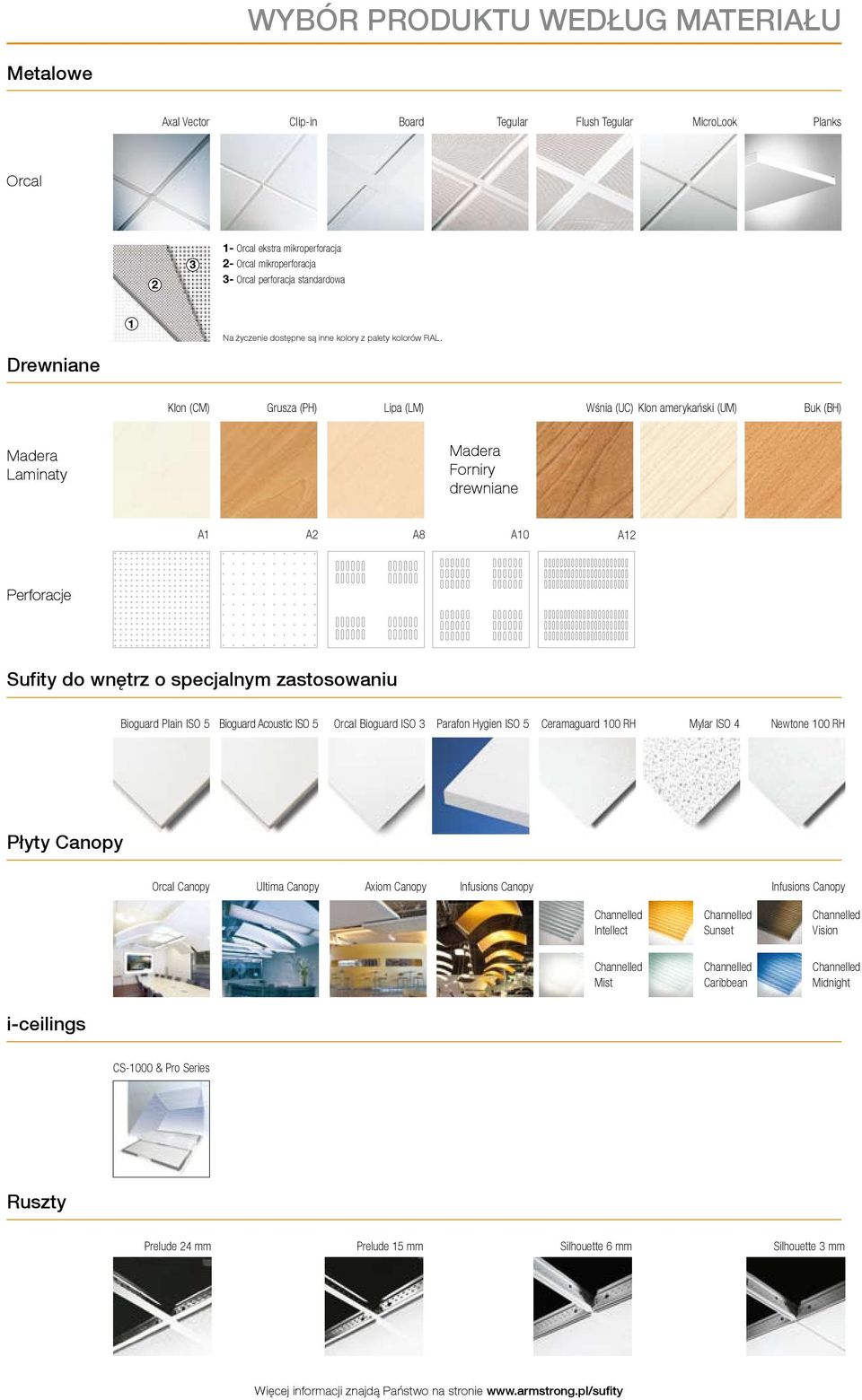 Klon (CM) Grusza (PH) Lipa (LM) Wśnia (UC) Klon amerykański (UM) Buk (BH) Madera Laminaty Madera Forniry drewniane A1 A2 A8 A10 A12 Perforacje Sufity do wnętrz o specjalnym zastosowaniu Bioguard