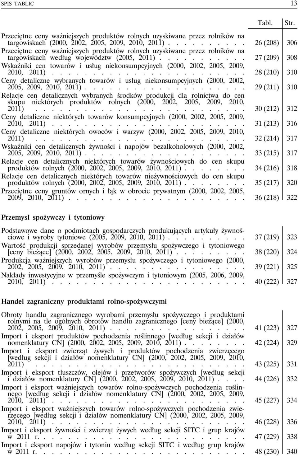 .......... 27 (209) 308 Wskaźniki cen towarów i usług niekonsumpcyjnych (2000, 2002, 2005, 2009, 2010, 2011).