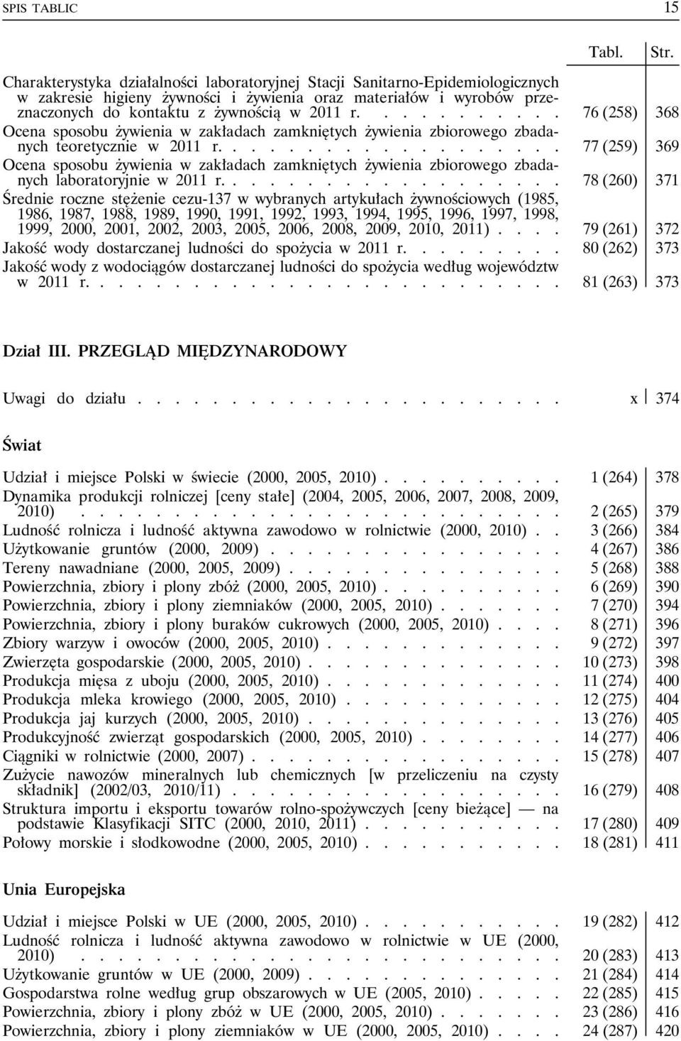 .......... 76 (258) 368 Ocena sposobu żywienia w zakładach zamkniętych żywienia zbiorowego zbadanych teoretycznie w 2011 r.