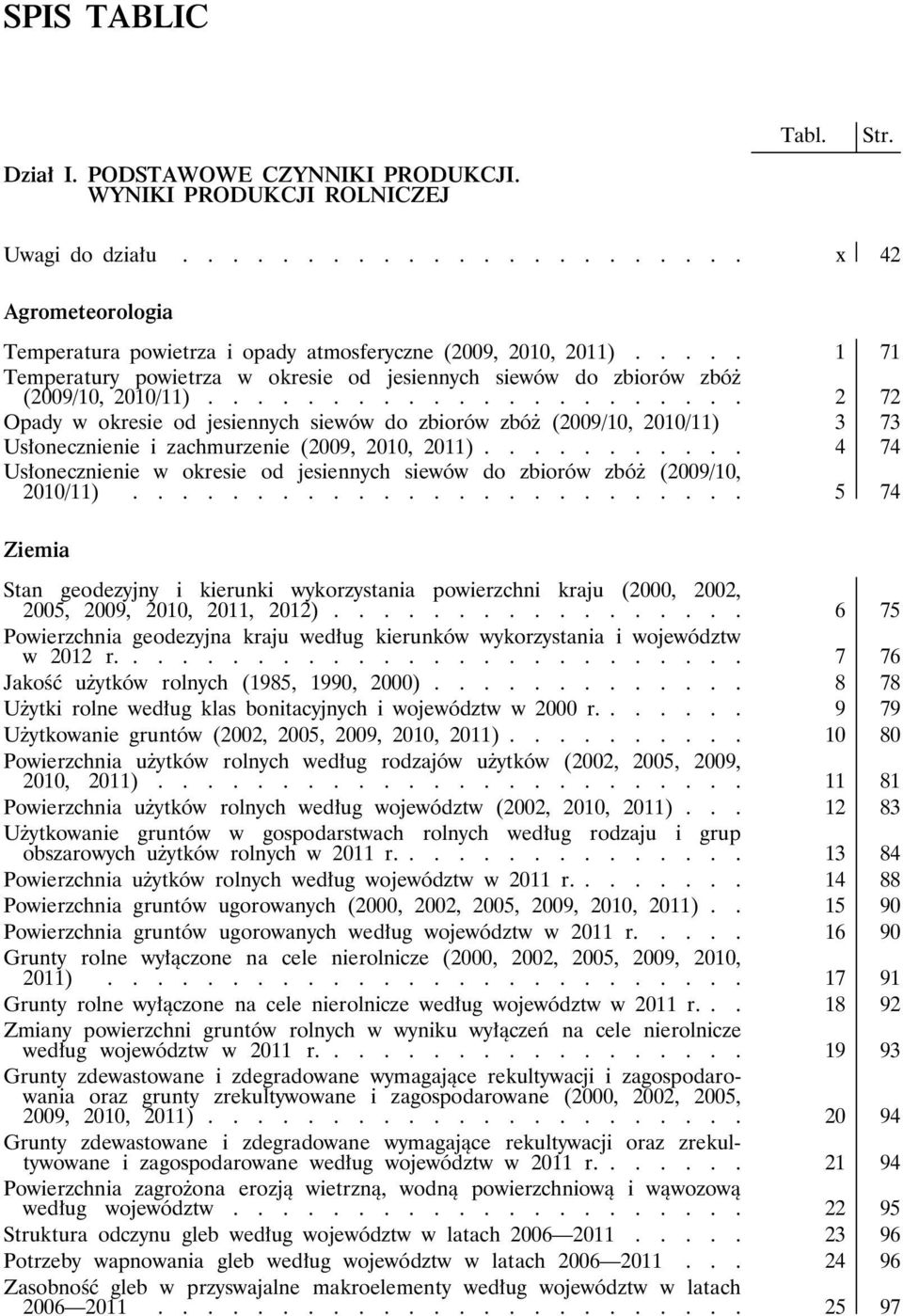 ..................... 2 72 Opady w okresie od jesiennych siewów do zbiorów zbóż (2009/10, 2010/11) 3 73 Usłonecznienie i zachmurzenie (2009, 2010, 2011).