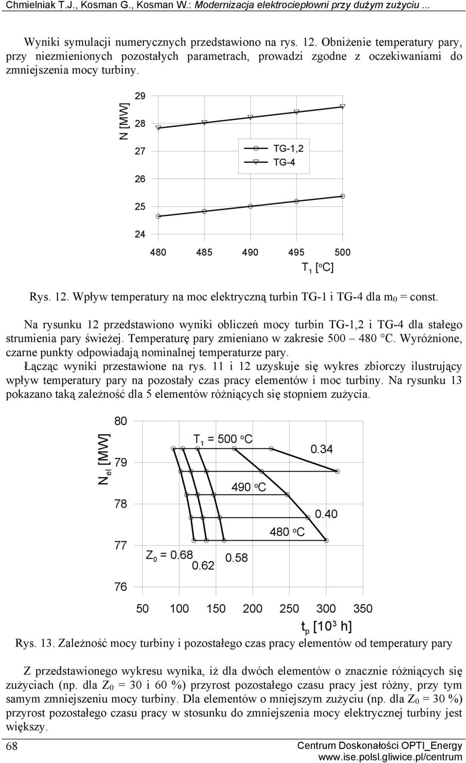 Wpływ emperaury na moc elekryczną urbin TG-1 i TG-4 dla m cons. a rysunku 12 przedsawiono wyniki obliczeń mocy urbin TG-1,2 i TG-4 dla sałego srumienia pary świeżej.