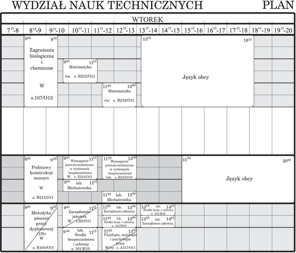 E212/O 30 00 00 Jêzyk obcy 20 00 Metodyka pisania pracy dyplomowej (12h) s. B104/O 45 30 00 Zarz¹dzanie jakoœci¹ Zarz¹dzanie jakoœci¹. s.b3/o 45 Œrodki i ochrony s.