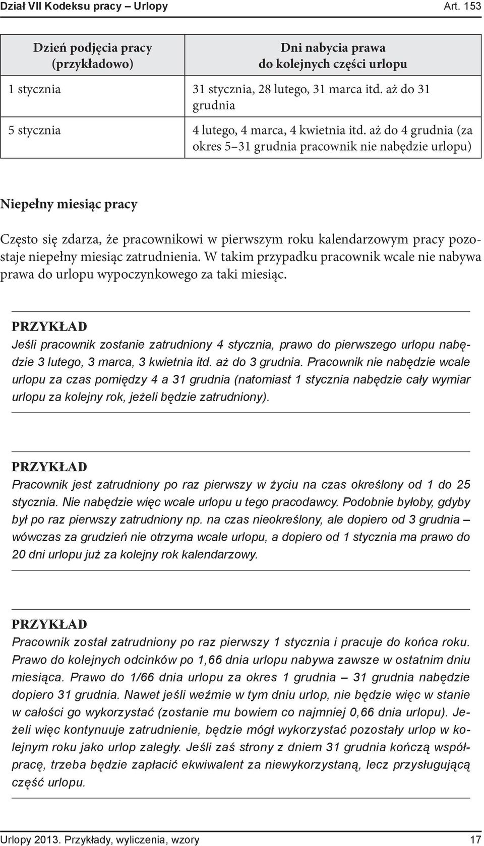 aż do 4 grudnia (za okres 5 31 grudnia pracownik nie nabędzie urlopu) Niepełny miesiąc pracy Często się zdarza, że pracownikowi w pierwszym roku kalendarzowym pracy pozostaje niepełny miesiąc