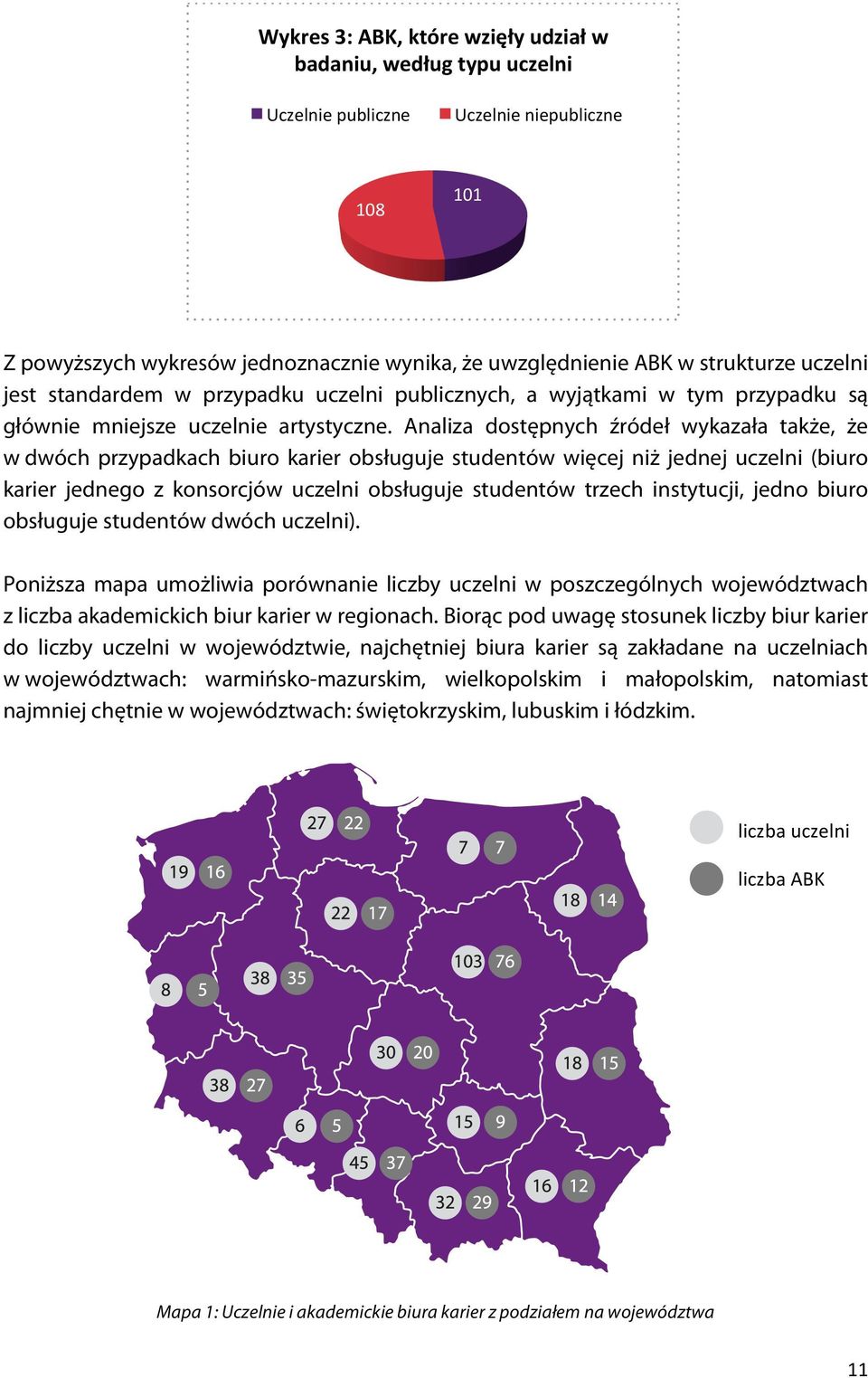 Analiza dostępnych źródeł wykazała także, że w dwóch przypadkach biuro karier obsługuje studentów więcej niż jednej uczelni (biuro karier jednego z konsorcjów uczelni obsługuje studentów trzech