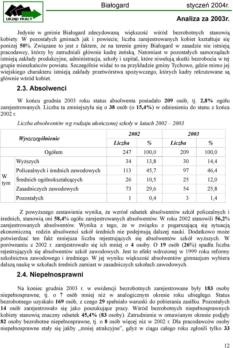 Natomiast w pozostałych samorządach istnieją zakłady produkcyjne, administracja, szkoły i szpital, które niwelują skutki bezrobocia w tej grupie mieszkańców powiatu.