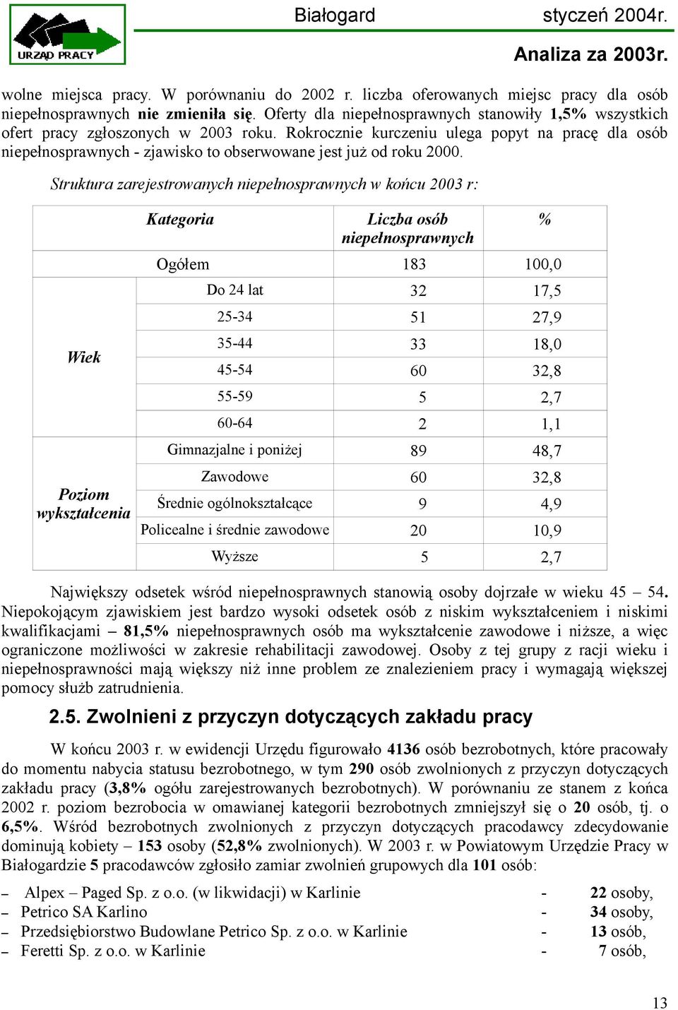 Rokrocznie kurczeniu ulega popyt na pracę dla osób niepełnosprawnych - zjawisko to obserwowane jest już od roku 2000.