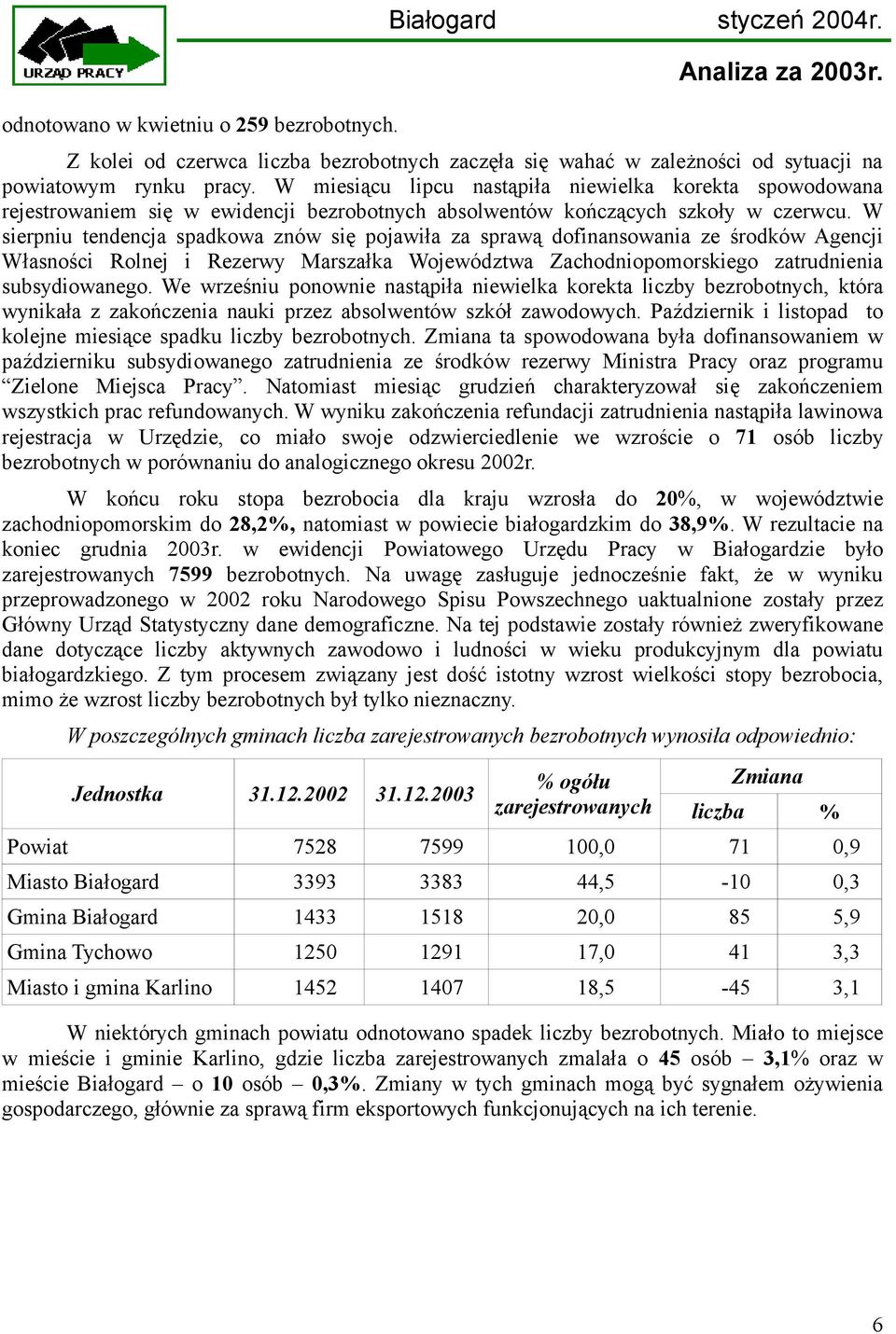 W sierpniu tendencja spadkowa znów się pojawiła za sprawą dofinansowania ze środków Agencji Własności Rolnej i Rezerwy Marszałka Województwa Zachodniopomorskiego zatrudnienia subsydiowanego.