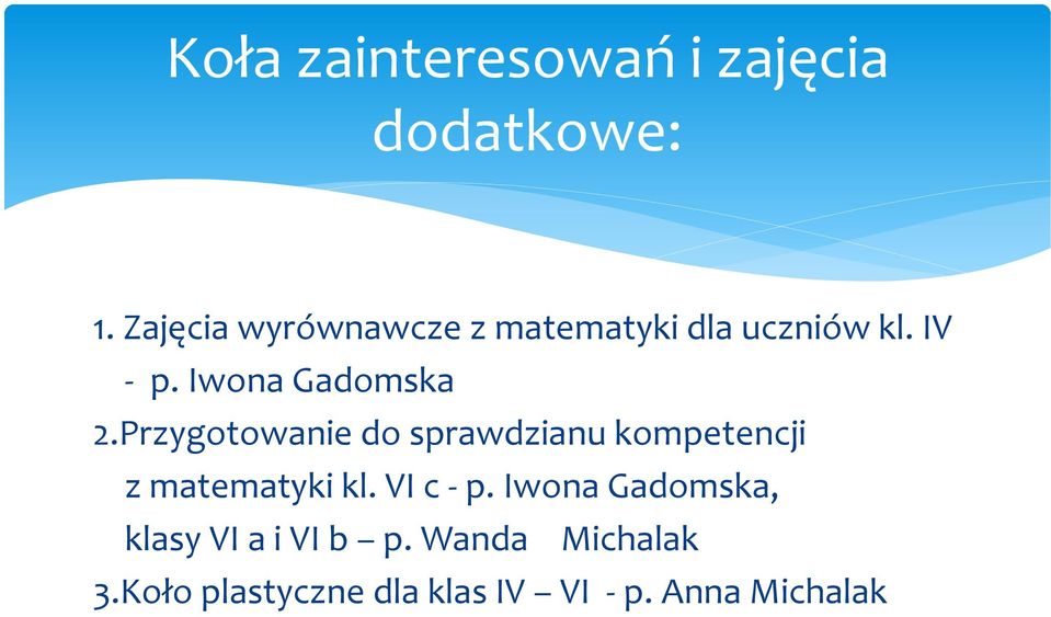 Iwona Gadomska 2.