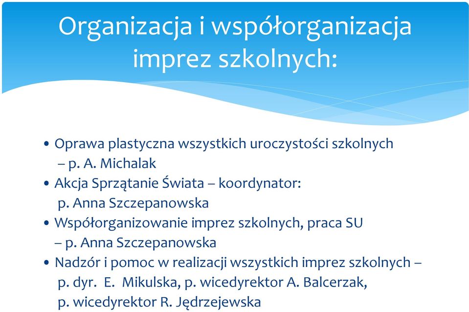 Anna Szczepanowska Współorganizowanie imprez szkolnych, praca SU p.
