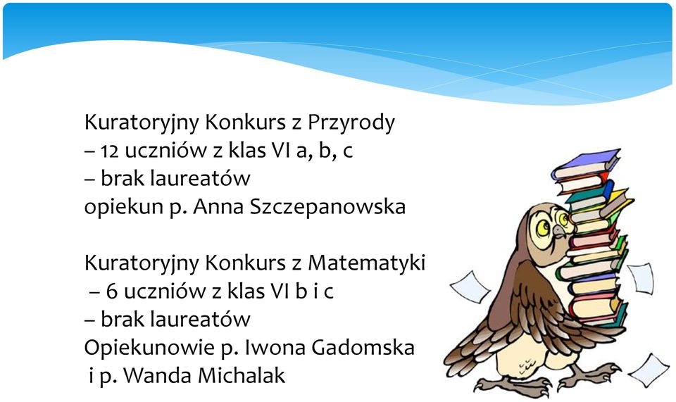 Anna Szczepanowska Kuratoryjny Konkurs z Matematyki 6