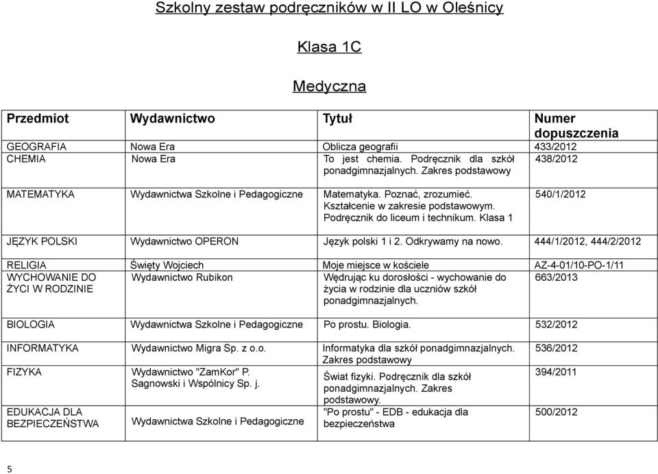 Klasa 1 540/1/2012 JĘZYK POLSKI Wydawnictwo OPERON Język polski 1 i 2. Odkrywamy na nowo.