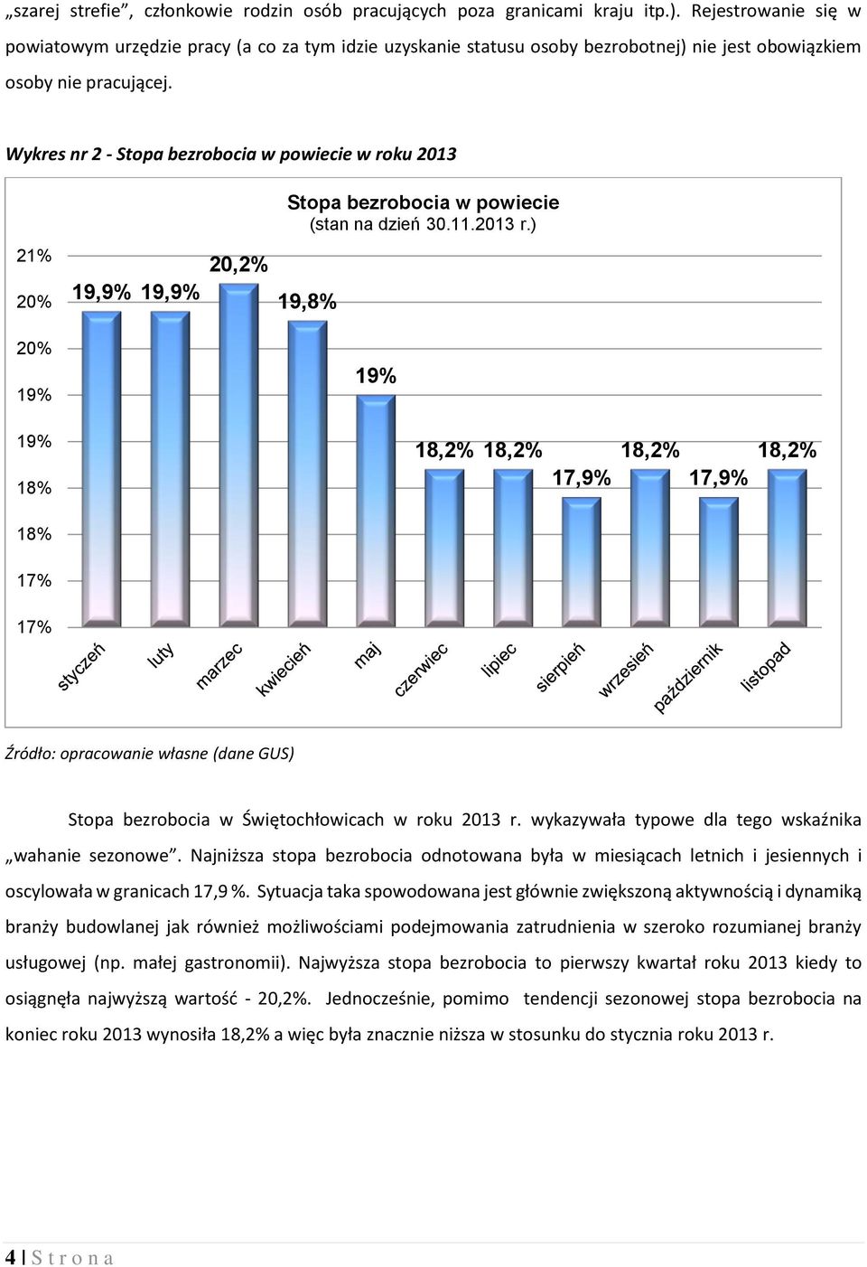 Wykres nr 2 - Stopa bezrobocia w powiecie w roku 2013 Stopa bezrobocia w powiecie (stan na dzień 30.11.2013 r.