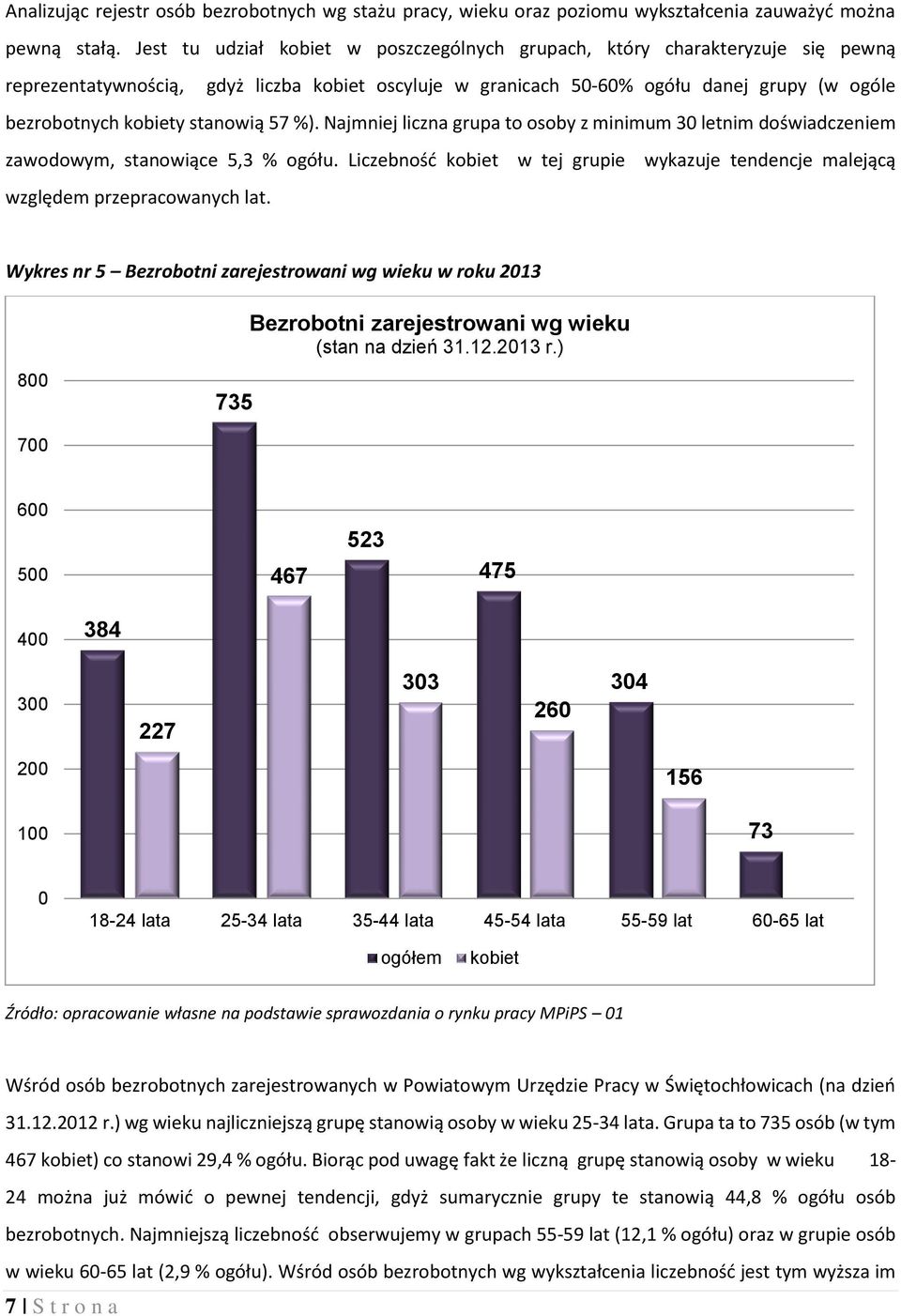 stanowią 57 %). Najmniej liczna grupa to osoby z minimum 30 letnim doświadczeniem zawodowym, stanowiące 5,3 % ogółu.