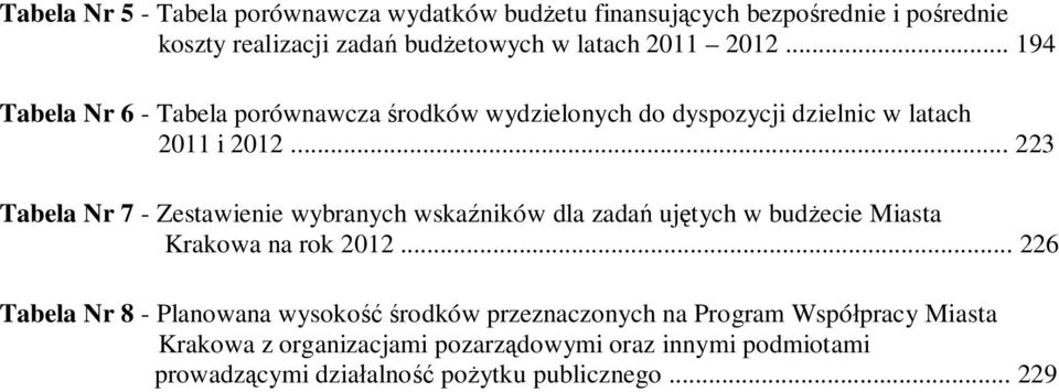 .. 223 Tabela Nr 7 - Zestawienie wybranych wskaźników dla zadań ujętych w budżecie Miasta Krakowa na rok 2012.