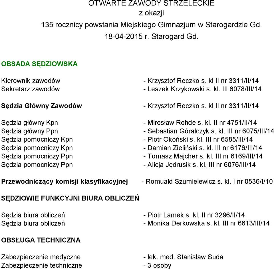 kl II nr 3311/II/14 Sędzia główny Kpn - Mirosław Rohde s. kl. II nr 4751/II/14 Sędzia główny Ppn - Sebastian Góralczyk s. kl. III nr 6075/III/14 Sędzia pomocniczy Kpn - Piotr Okoński s. kl. III nr 6585/III/14 Sędzia pomocniczy Kpn - Damian Zieliński s.