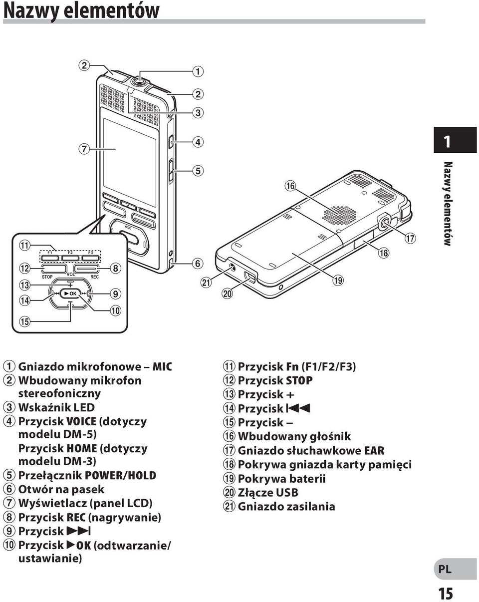 VOICE (dotyczy modelu DM-5) Przycisk HOME (dotyczy modelu DM-3) 5 Przełącznik POWER/HOLD 6 Otwór na pasek 7 Wyświetlacz (panel LCD) 8 Przycisk REC