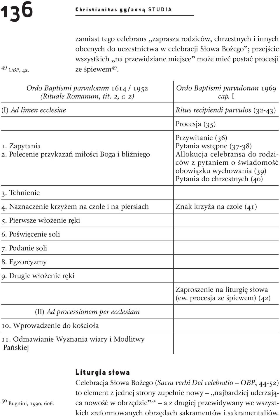 49. Ordo Baptismi parvulorum 1614 / 1952 (Rituale Romanum, tit. 2, c. 2) Ordo Baptismi parvulorum 1969 cap. I (I) Ad limen ecclesiae Ritus recipiendi parvulos (32-43) 1. Zapytania 2.
