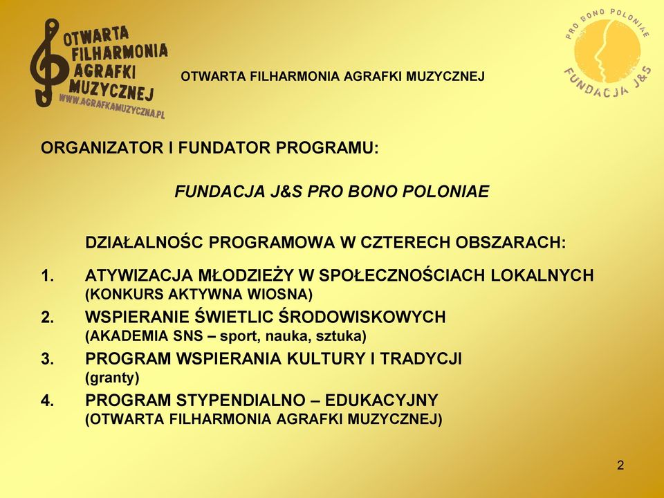 ATYWIZACJA MŁODZIEŻY W SPOŁECZNOŚCIACH LOKALNYCH (KONKURS AKTYWNA WIOSNA) 2.