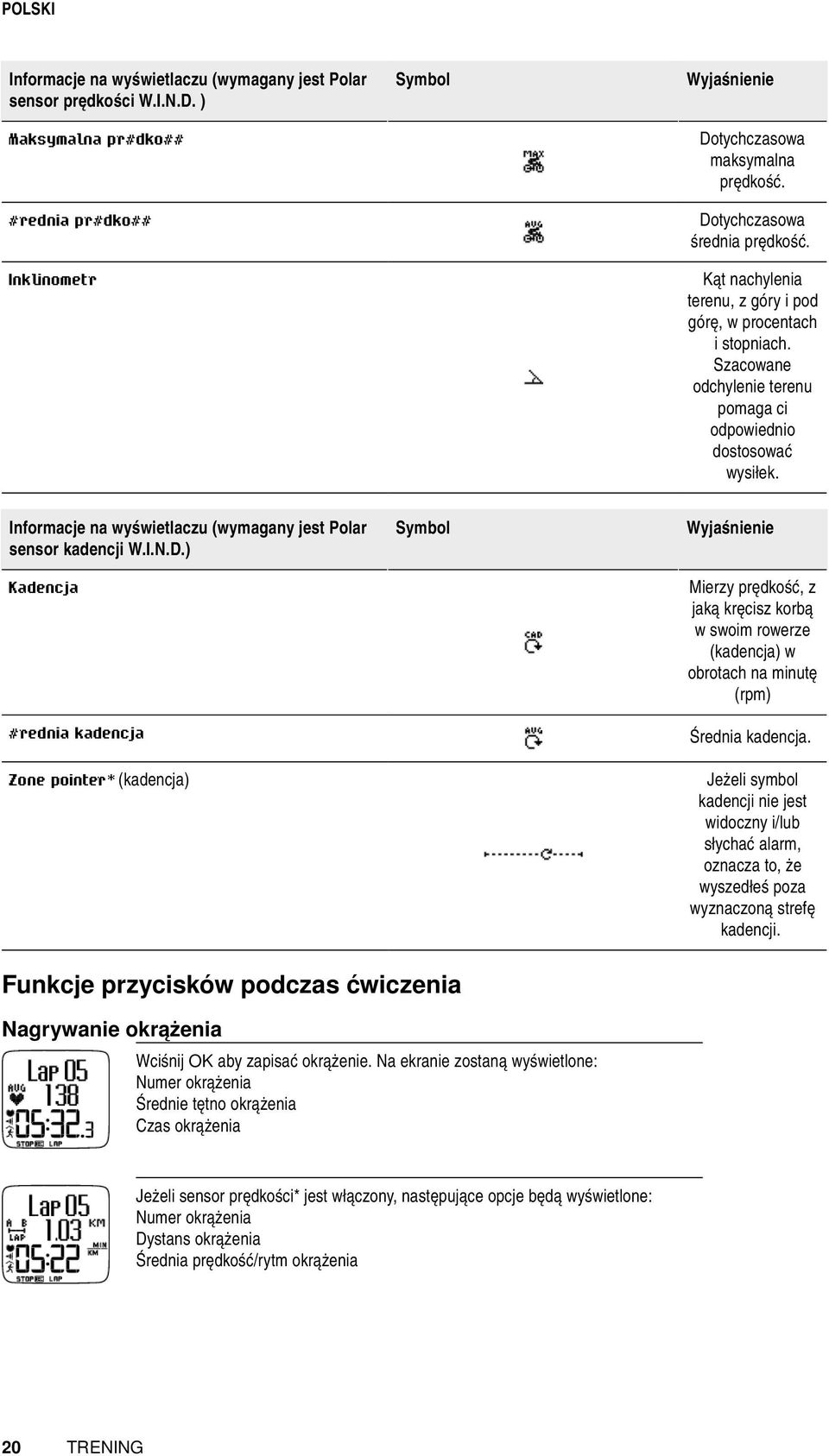 Informacje na wyświetlaczu (wymagany jest Polar sensor kadencji W.I.N.D.